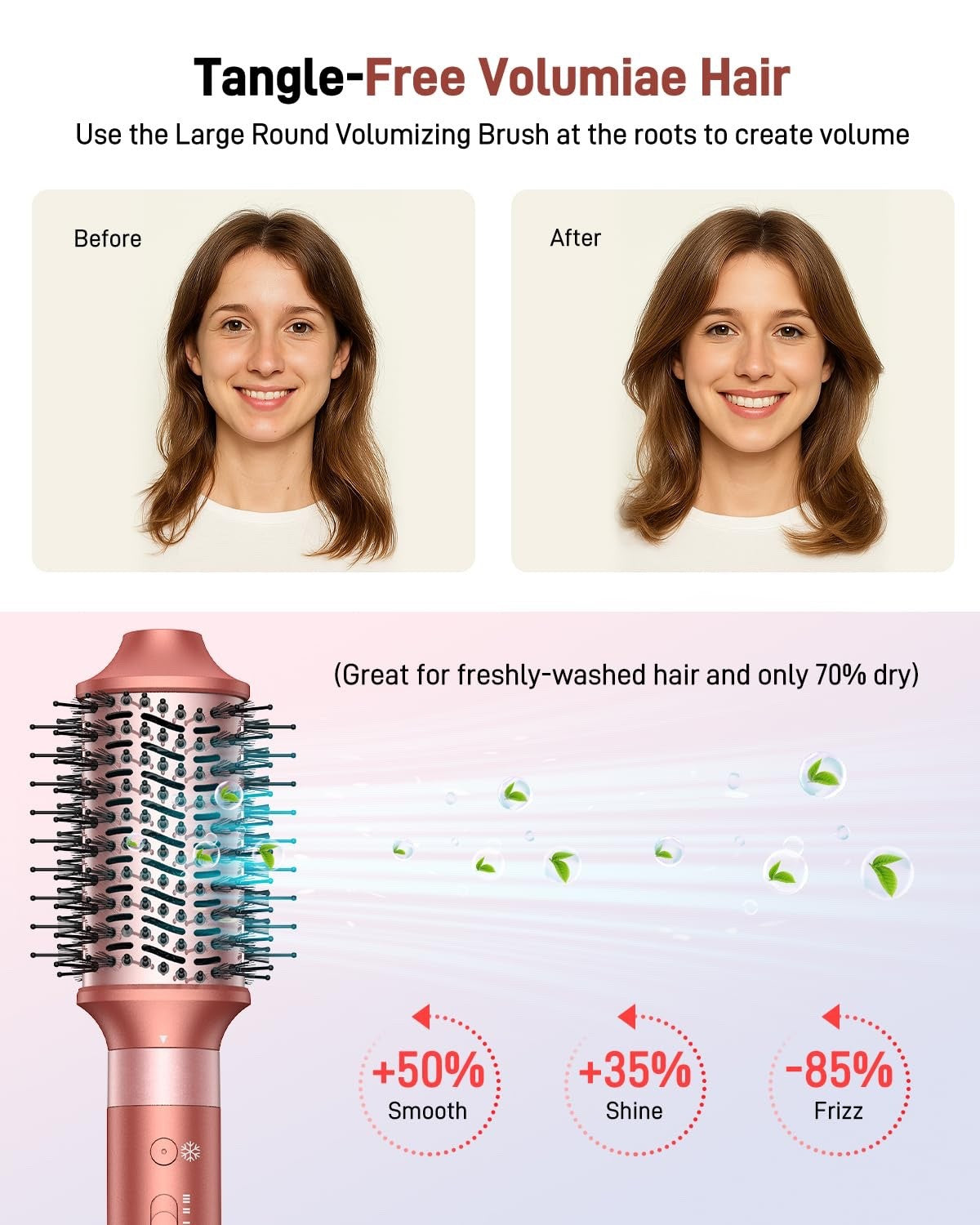 HITTIONA 5 in 1 High-Speed Hair Dryer Brush - Hot Air Styler & Hair Styler, Fast