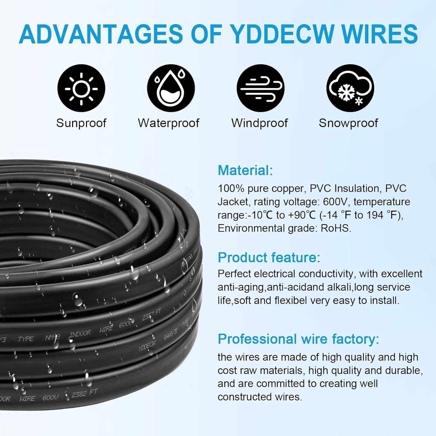 6/3 NM-B Wire with Ground - 25FT Non-Metallic Sheathed Cable 100% Pure Copper...