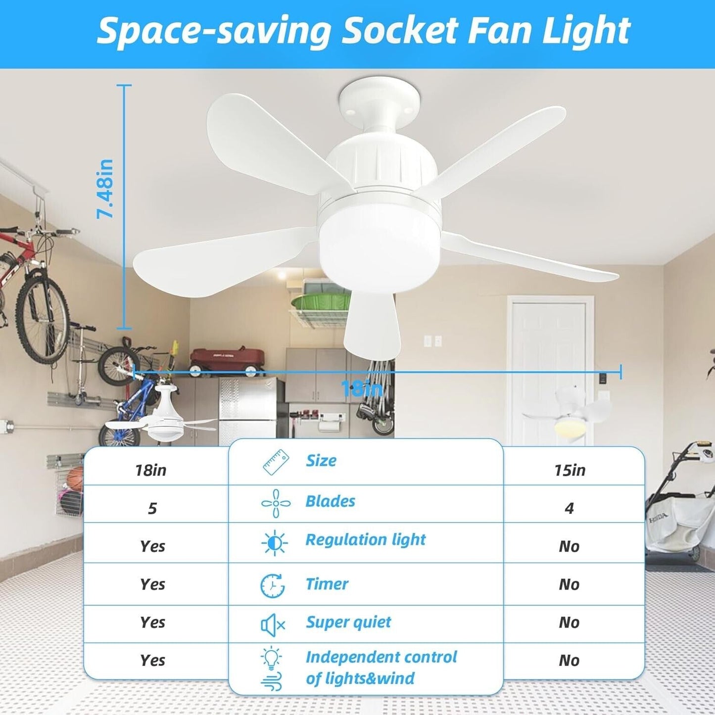 Socket Ceiling Fan Light with Remote Ceiling Fans pack of 2