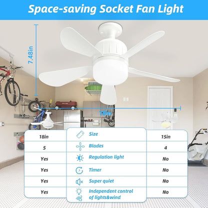 Socket Ceiling Fan Light with Remote Ceiling Fans pack of 2