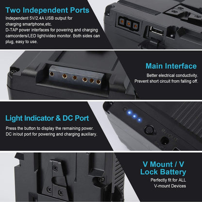 KUNLUN 220Wh 15000mAh V Mount Battery/Dtap Battery with D-TAP DC USB Ports
