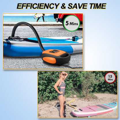 Paddle Board Pump Electric Portable, SUP Pump for Paddleboard, 20PSI Air Compres