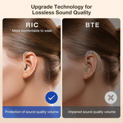Hearing Aids for Seniors Rechargeable with Noise Cancelling, Hearing Amplifier