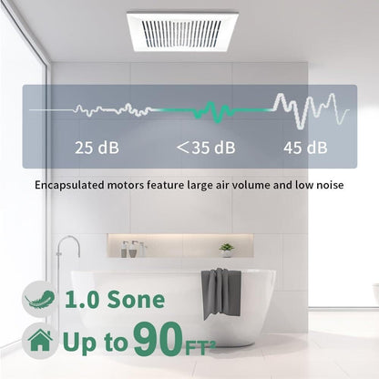 Bathroom Exhaust Fan 88CFM 1.0 Sone, Ultra-quiet Bathroom Vent Fan System Extra