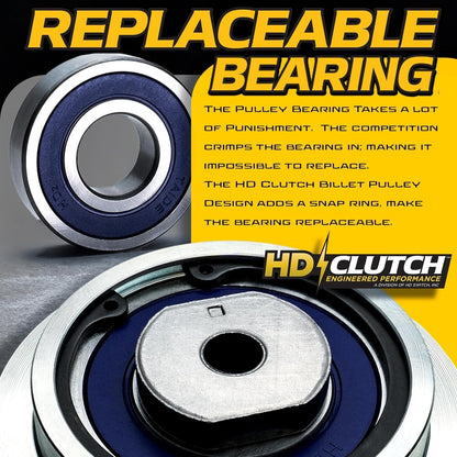 HiTorque 130ftlb (OEM 105) BIGBearing Blade PTO Clutch for John Deere D140 D150