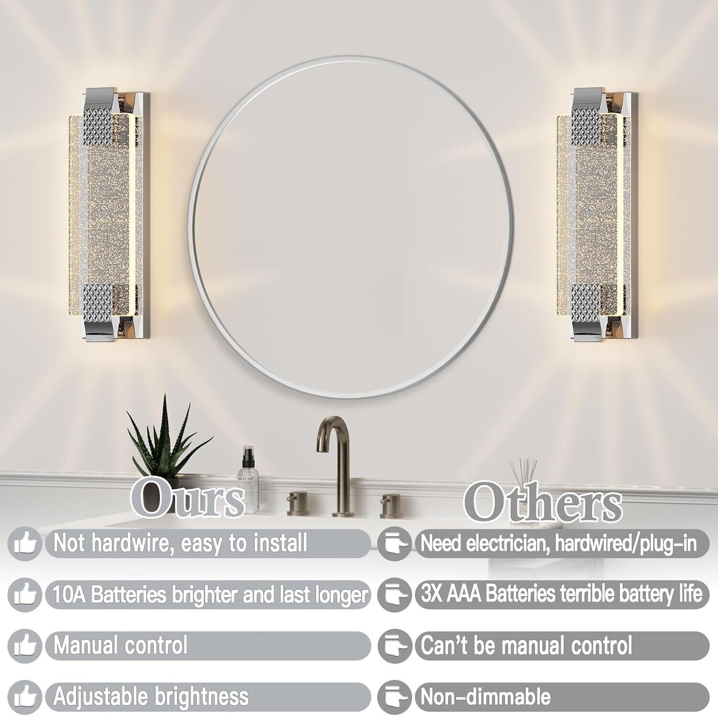 Battery Operated Wall Sconce Rechargeable Battery Powered 12000Mah Wall Light In