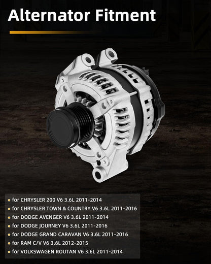 Alternators 11570 7B0-903-015C 90-29-5776 Fit for Chrysler 200 2011-2014