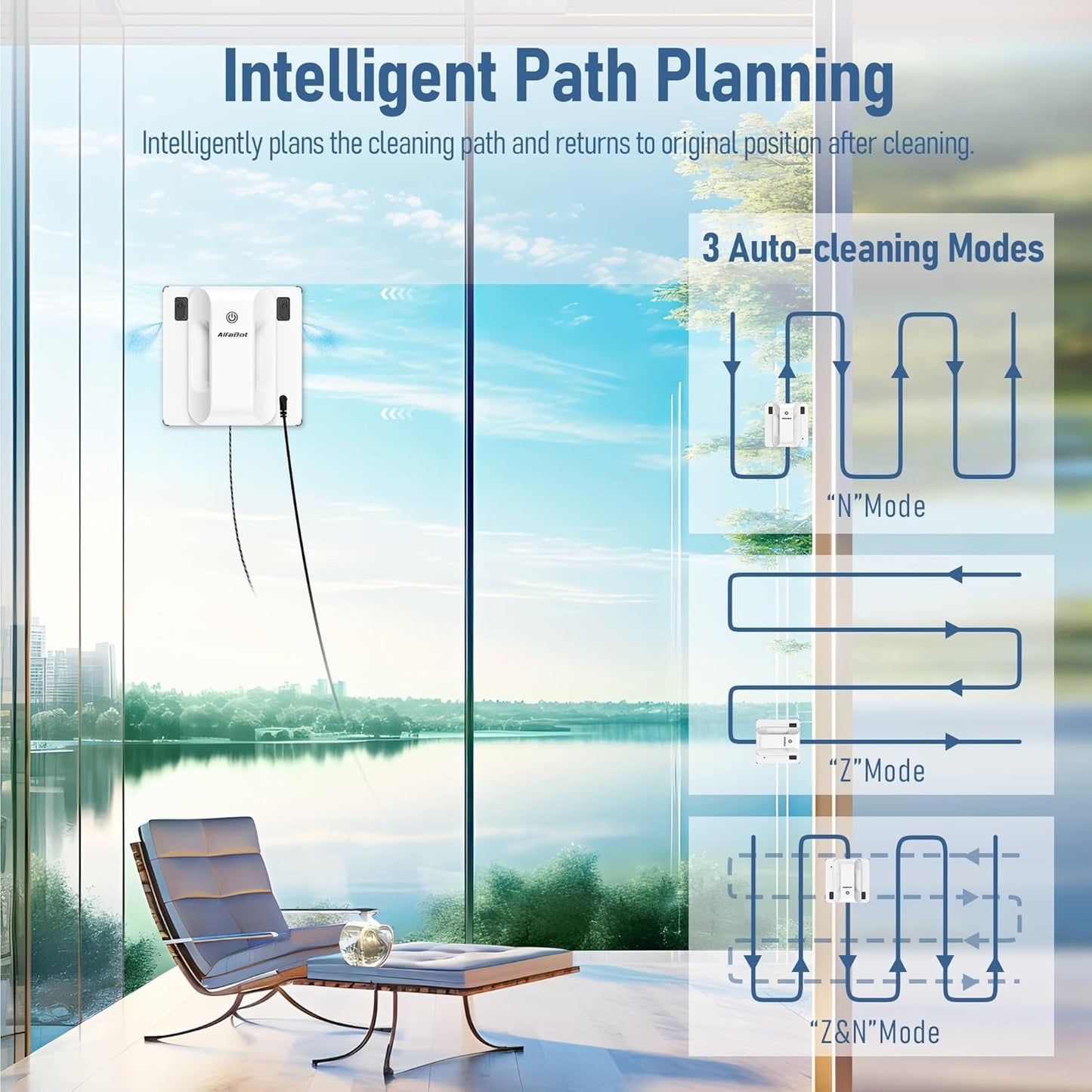 AlfaBot Window Cleaning Robot, Dual Water Spray,Intelligent Path Planning,6000P