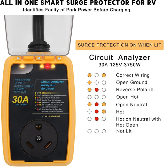 30 Amp Smart RV Surge Protector with Waterproof Cover All-in-1 Circuit Analyzer