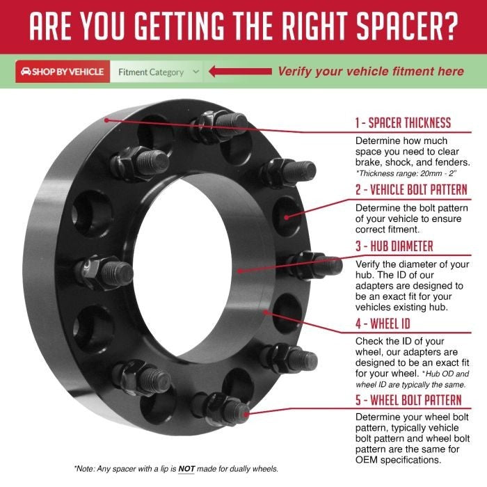 Coyote Accessories® 8180-8180H-C - 8 on 180mm 1.50 Inch Thick 124.1mm