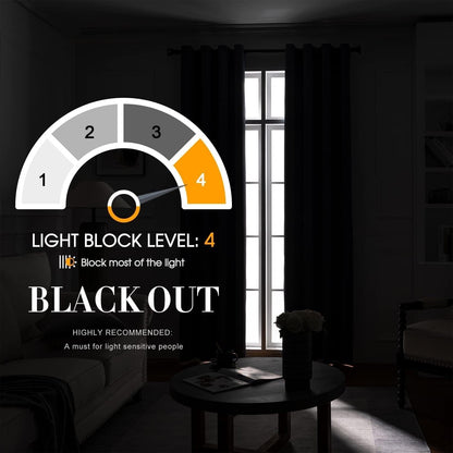 Rutterllow Two Layers Completely Blackout Curtains for Bedroom 52W x 72L Inch