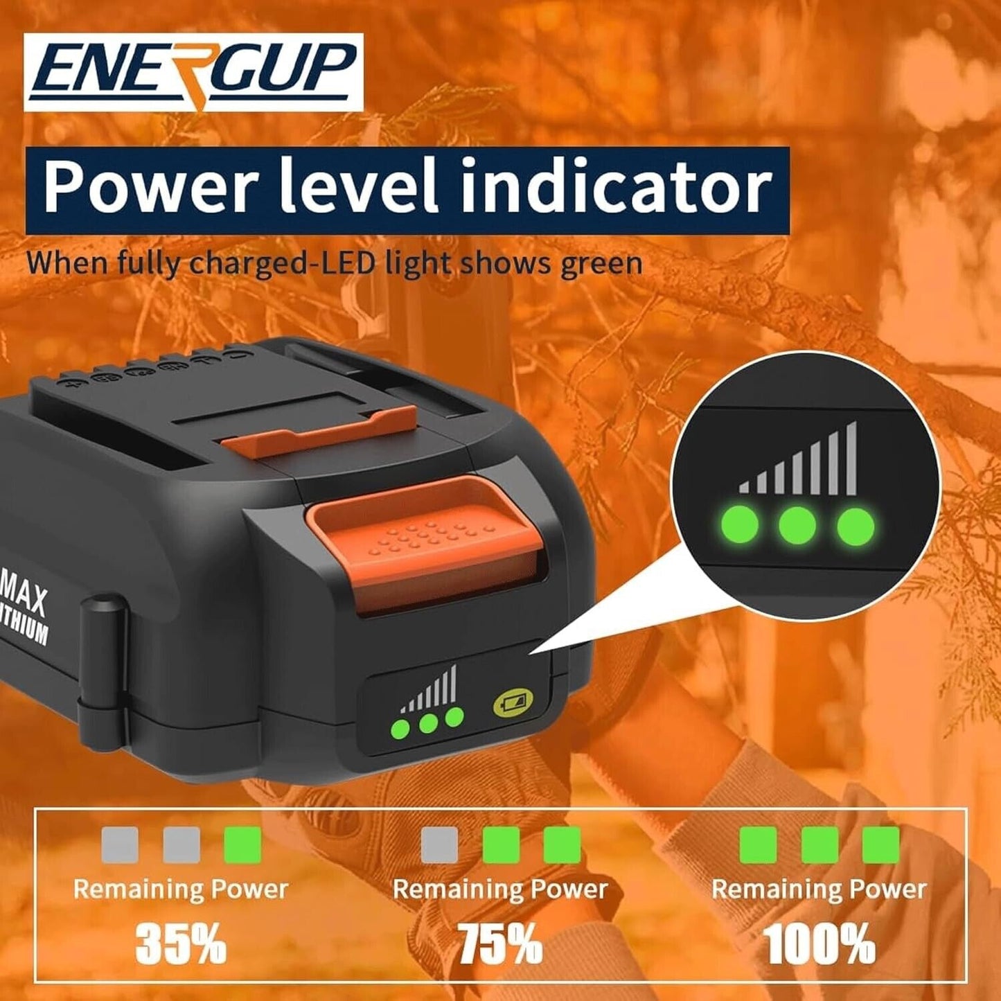Energup 2Pack 20Volt Reoplace for Wor 20V Battery and Charger Kit, Compatible