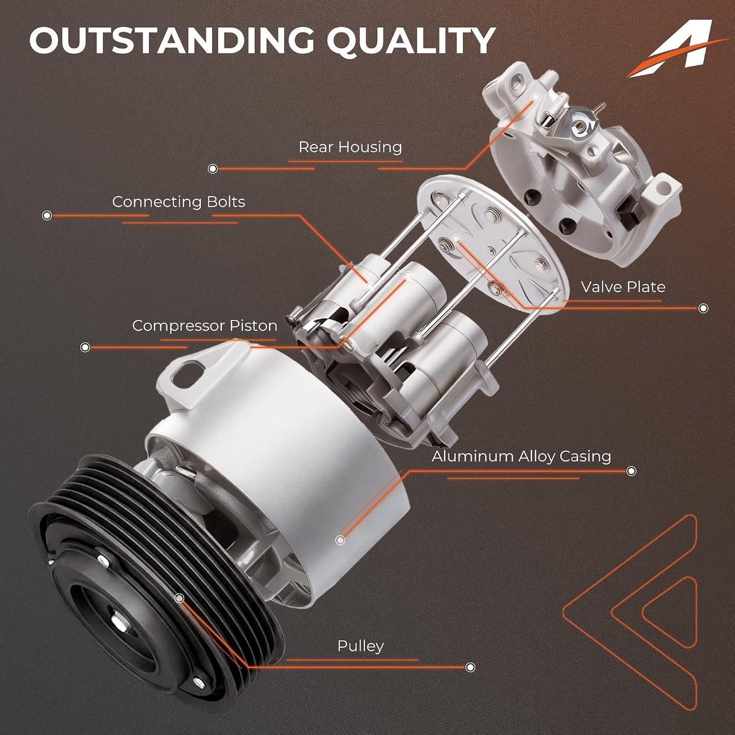 AC Compressor Compatible with Honda Accord 2013-2017 Air Conditioner 5513126