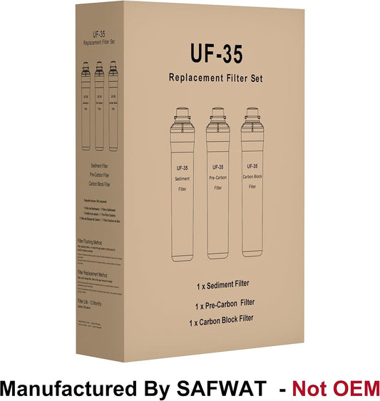 SAFWAT Replacement Filter Set – Compatible with Brondell H2O+ Coral UC300
