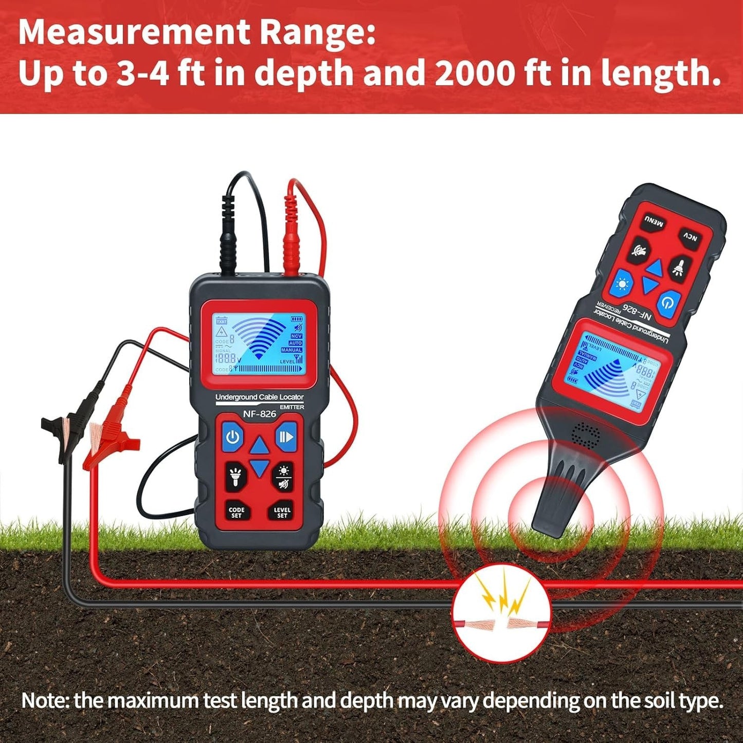 Underground Cable Locator, Rocky Mars Cable Tester Wire Tracker, NF826