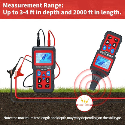 Underground Cable Locator, Rocky Mars Cable Tester Wire Tracker, NF826