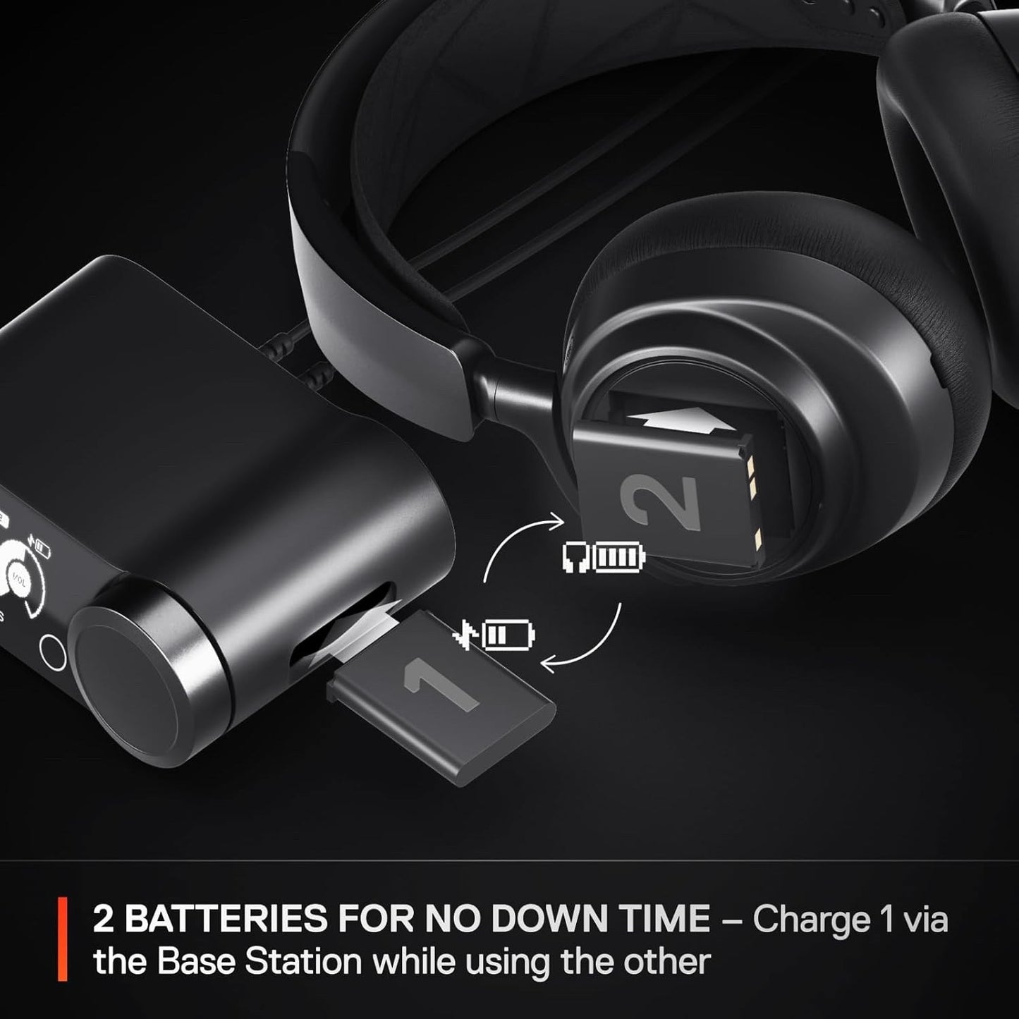 SteelSeries Arctis Nova Pro Wireless Over-Ear Gaming Headset