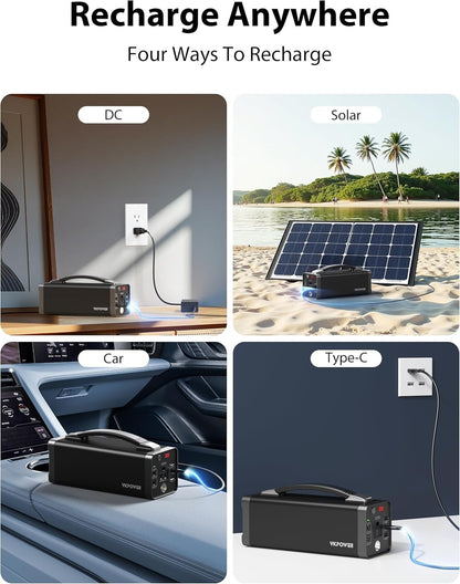 Portable Power Station 150W, 133.2 Wh/36000mAh Fast Charging, Rechargeable Gener