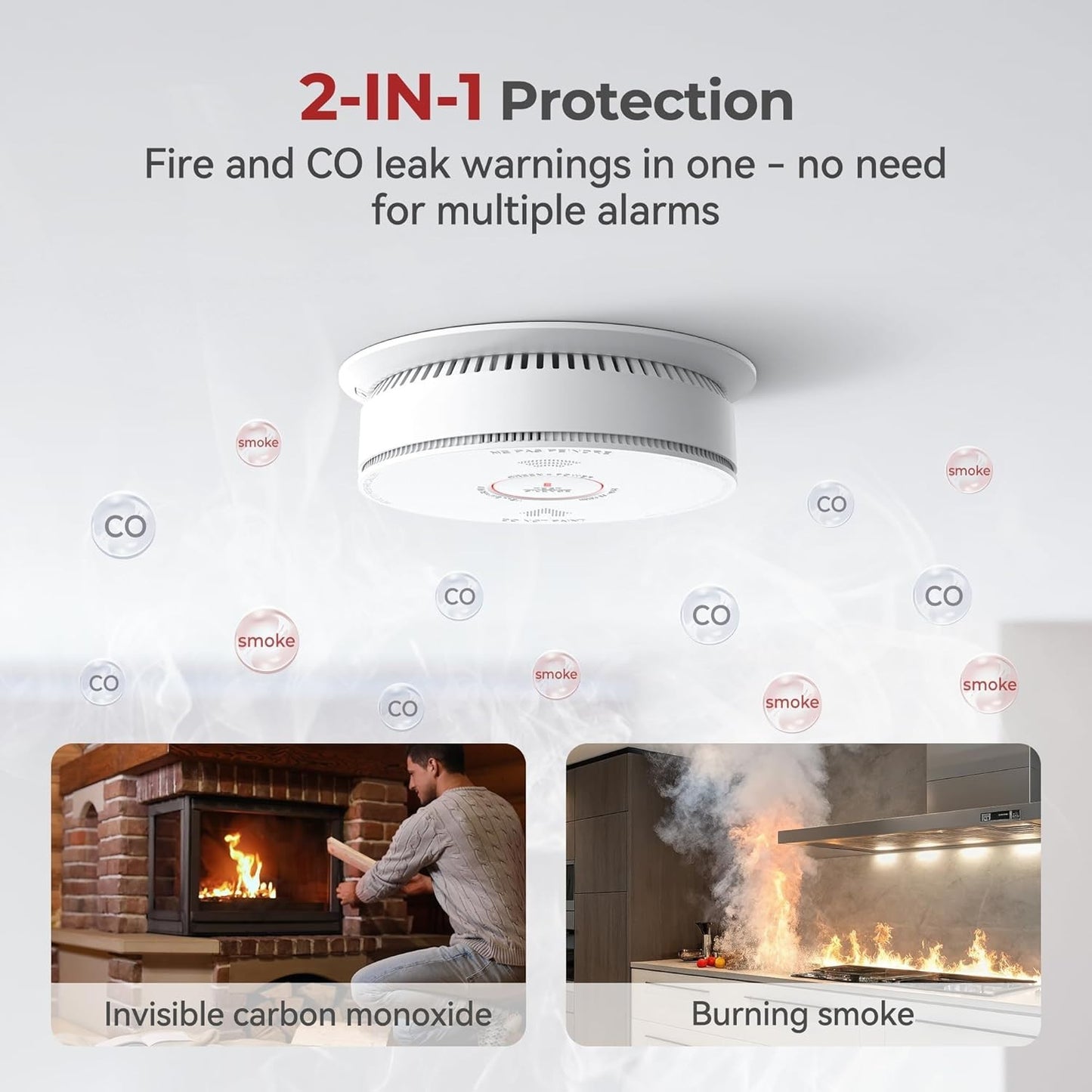 Siterlink Hardwired Smoke Detector Carbon Monoxide Detector Combo 4 pack