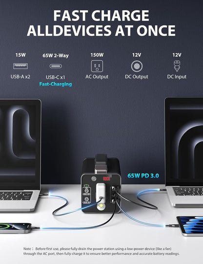 Portable Power Station 150W, 133.2 Wh/36000mAh Fast Charging, Rechargeable Gener