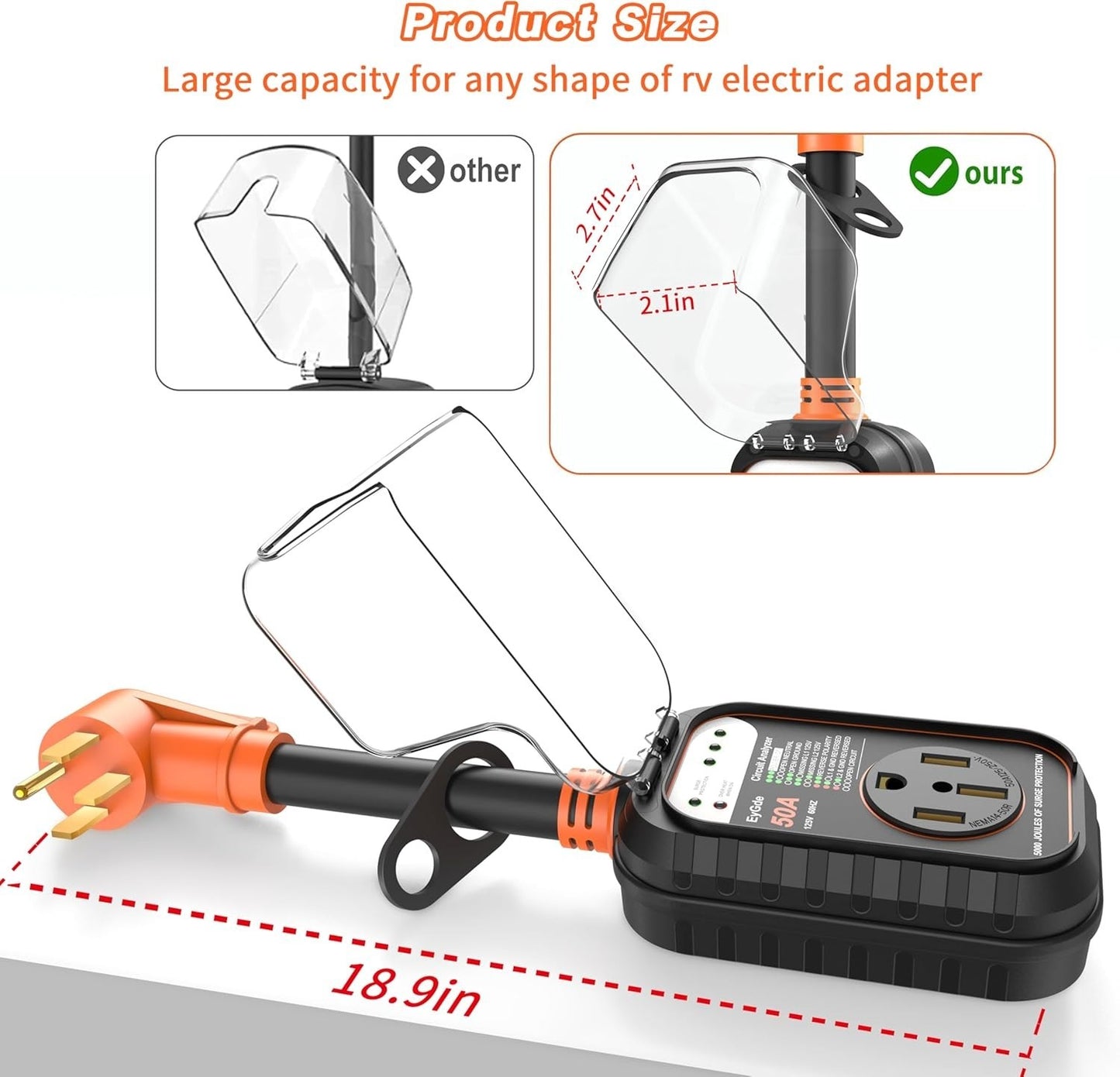EyGde RV Surge Protector 50 Amp, RV Circuit Analyzer with Waterproof Cover, RV A