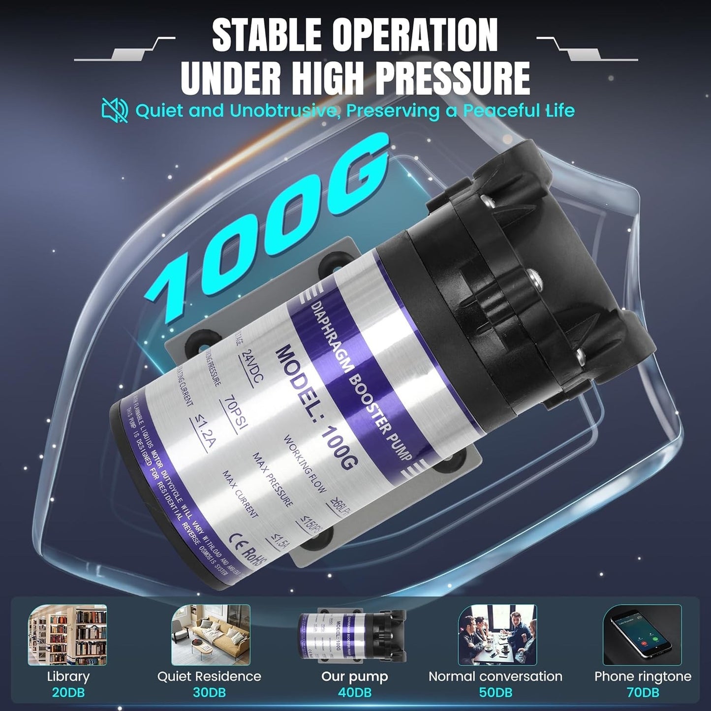 2025 New 100G 6800 Reverse Osmosis Booster Pump Kit,Equipped with a High-Pressur
