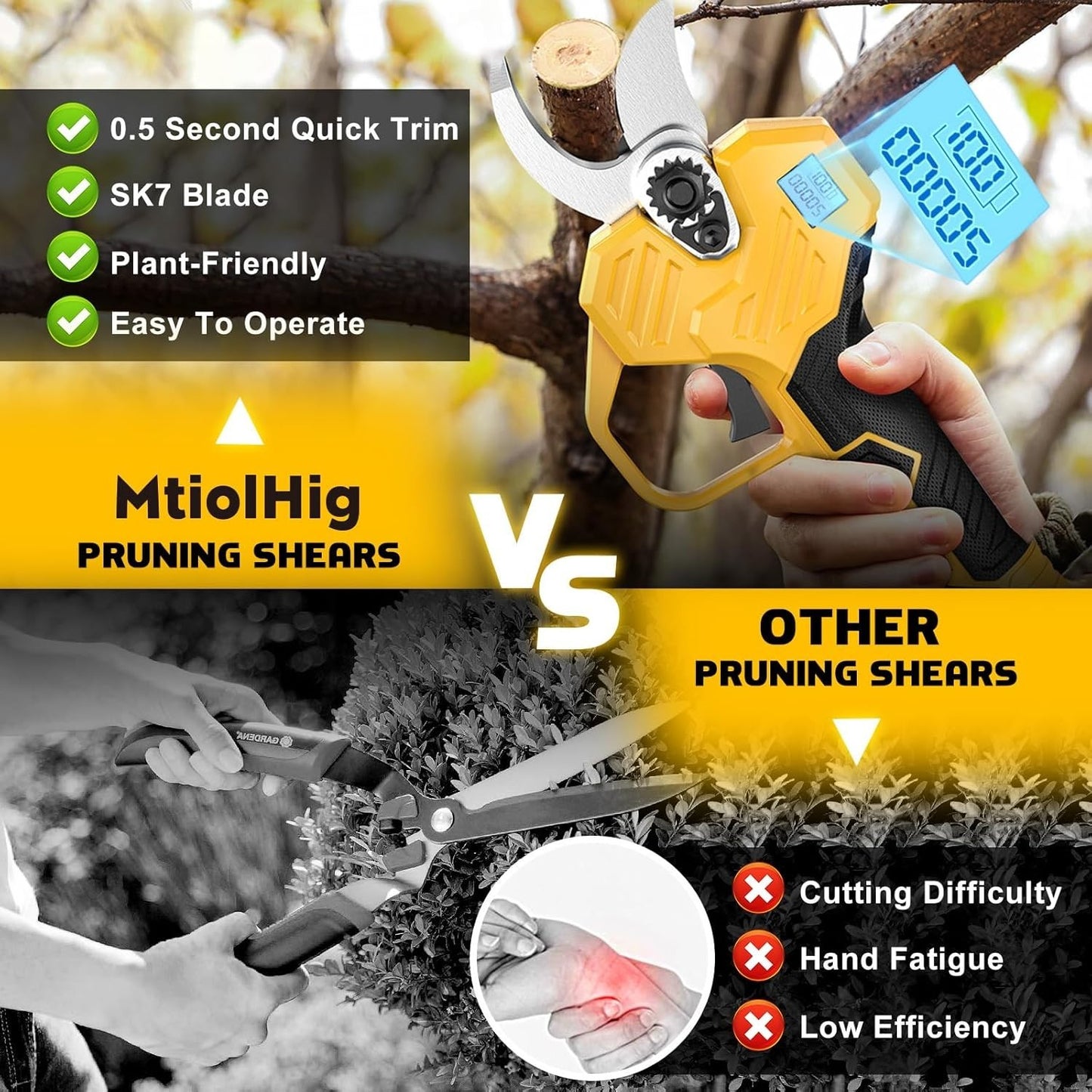 Cordless Electric Pruning Shears: 1.5-2 Inch Portable  Shears Compatible DeWalt