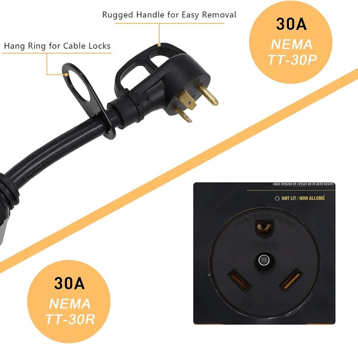 30 Amp Smart RV Surge Protector with Waterproof Cover All-in-1 Circuit Analyzer