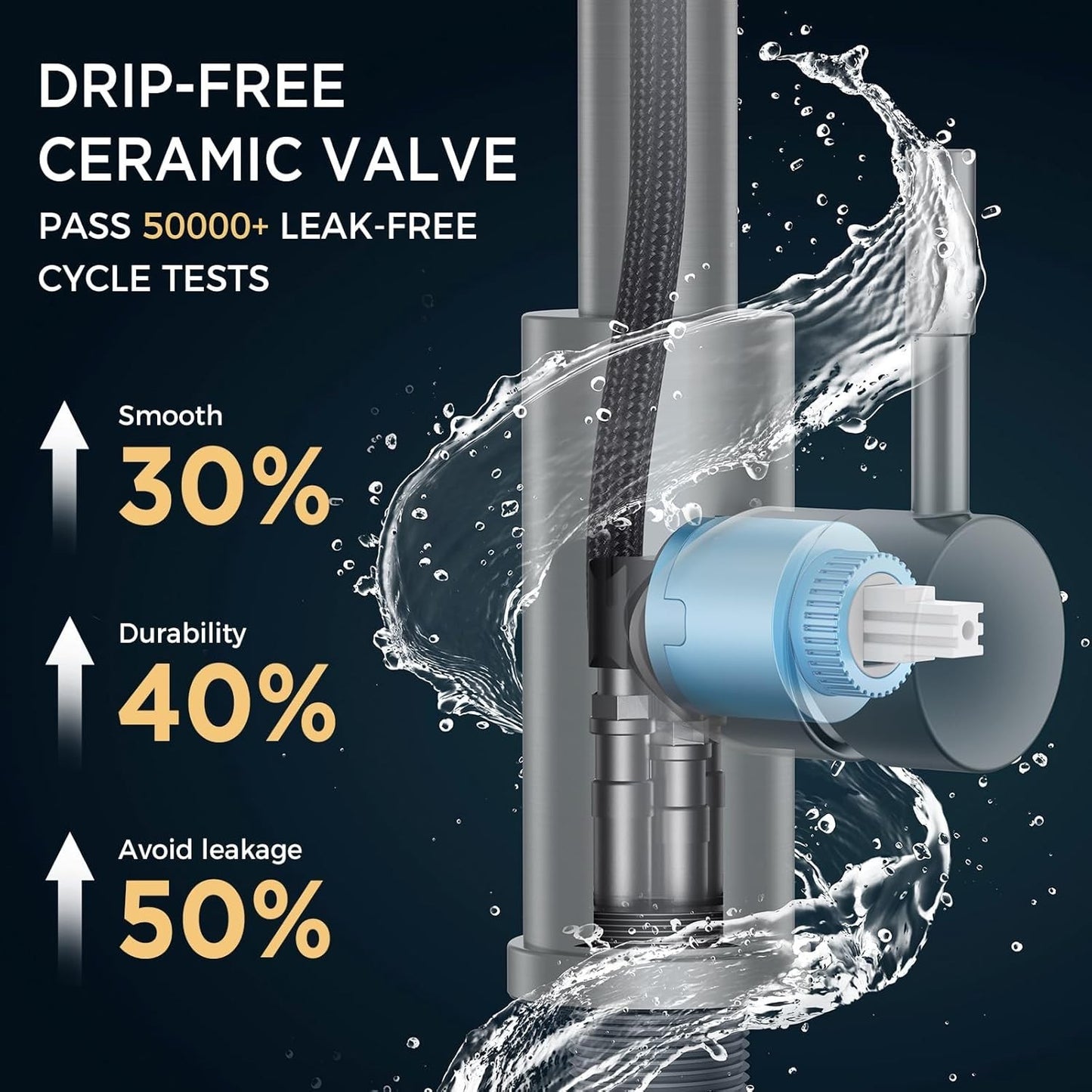 FORIOUS Black Kitchen Faucet with Pull Down Sprayer, High Arc Modern Classic Sin