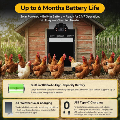 Besly HD AI Camera Automatic Chicken Coop Door, WiFi Solar Powered