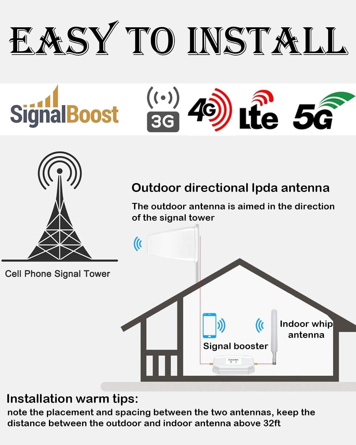 AT&T Cell Phone Signal Booster for 5G 4G LTE on Band 12/17 for Call/Data White
