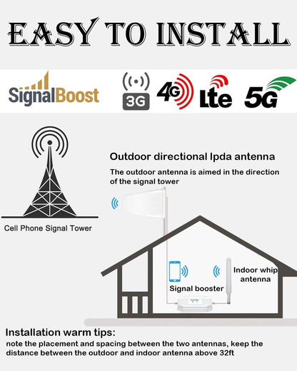 AT&T Cell Phone Signal Booster for 5G 4G LTE on Band 12/17 for Call/Data White